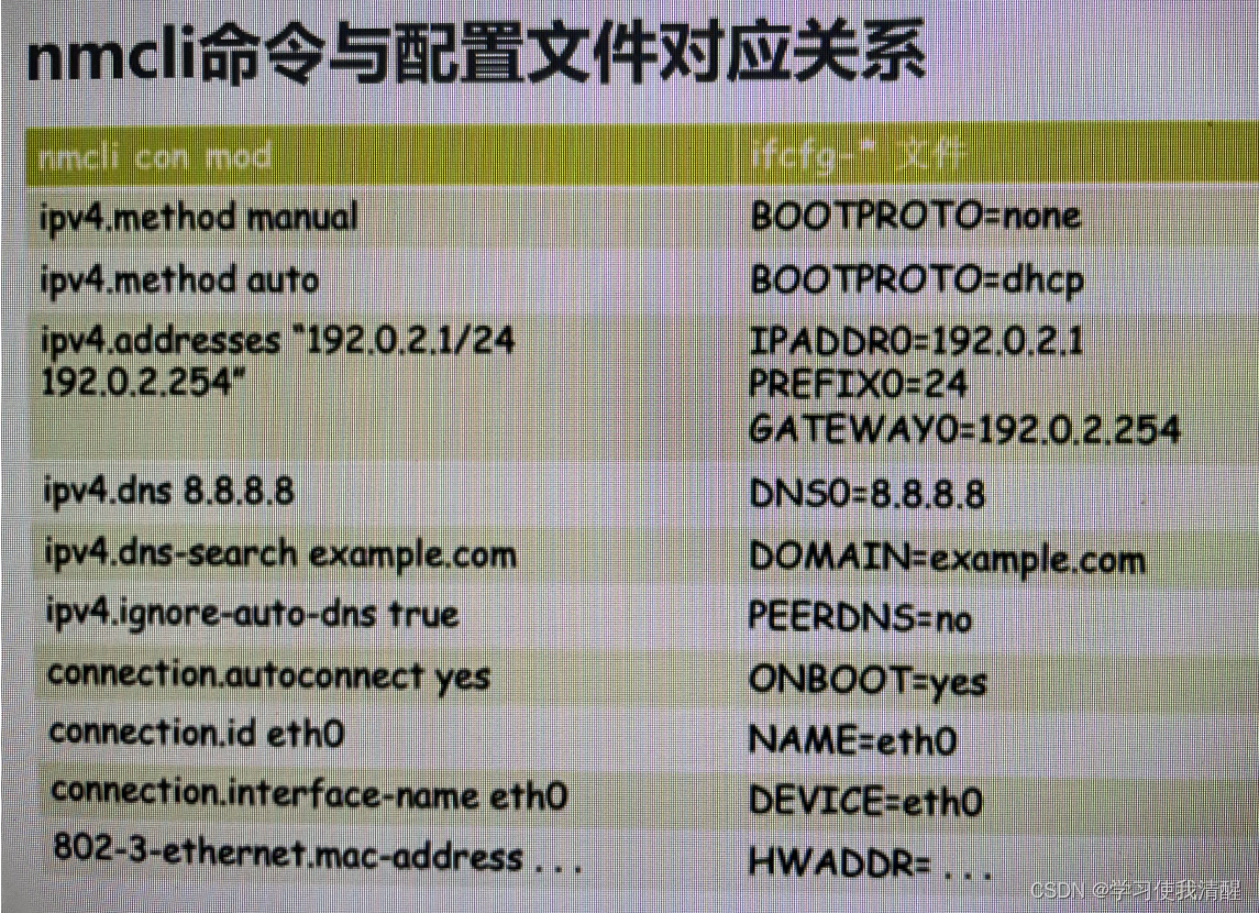 图片来源网络，侵删