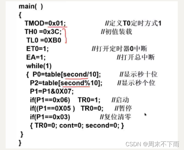 ここに画像の説明を挿入します