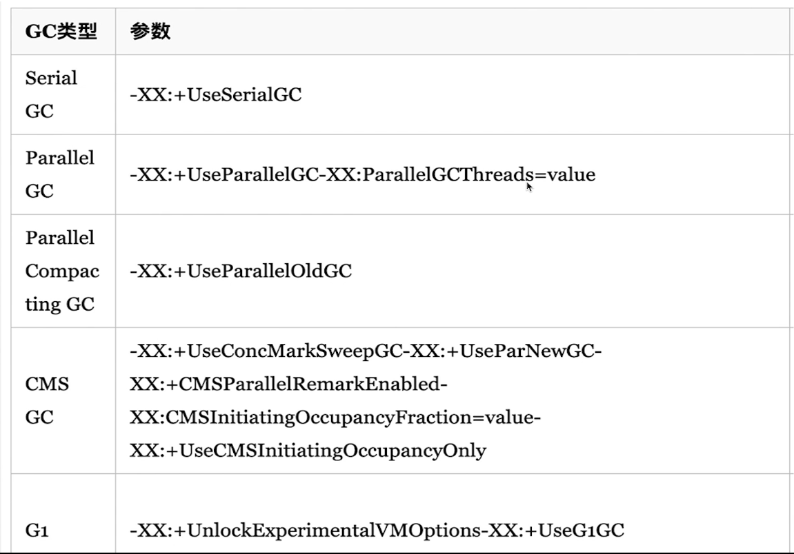 JAVA程序性能优化