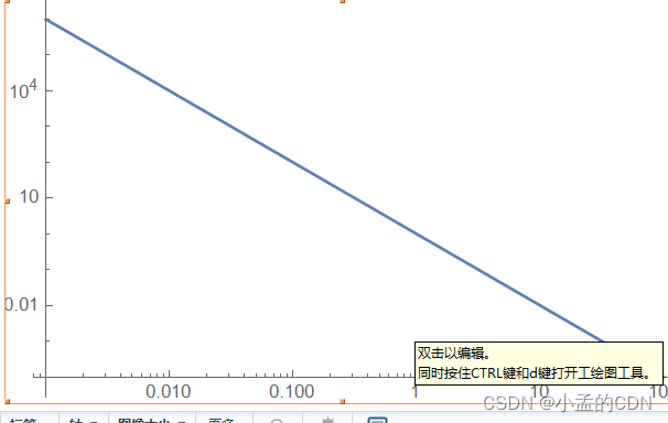 Mathematica笔记