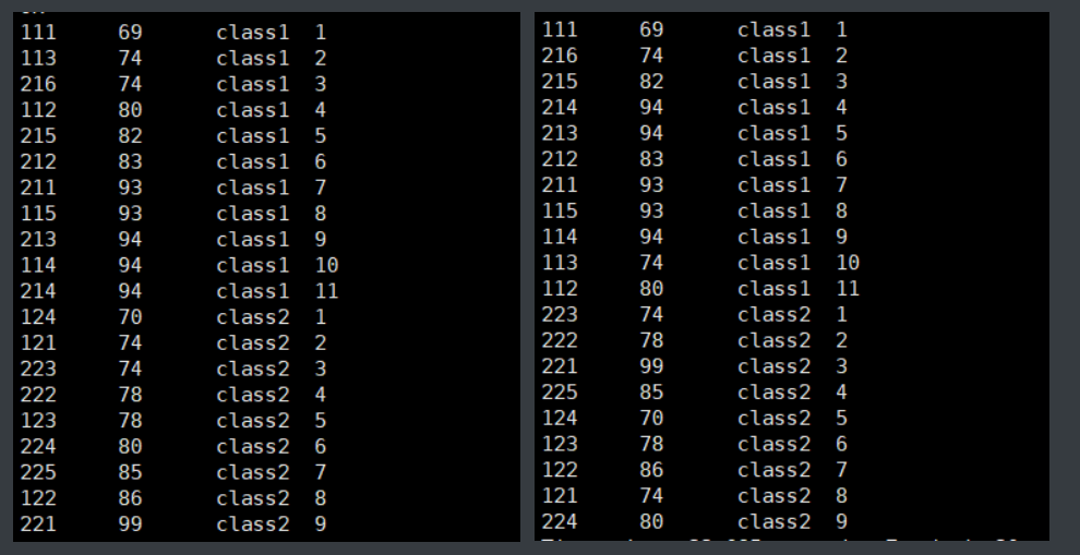 hive踩坑笔记 —— 开窗函数为聚合函数时，加order by 与不加 order by的区别_order by sum举例子CSDN博客