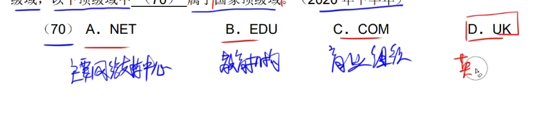 2020下半年上午题