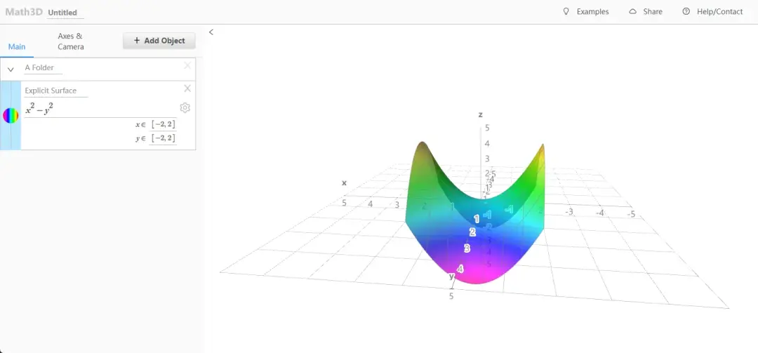 数学函数3D可视化工具来了