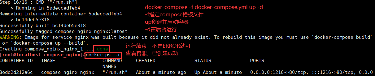 Docker Compose编排