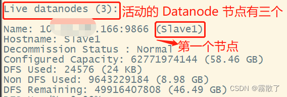 Data Node Activity