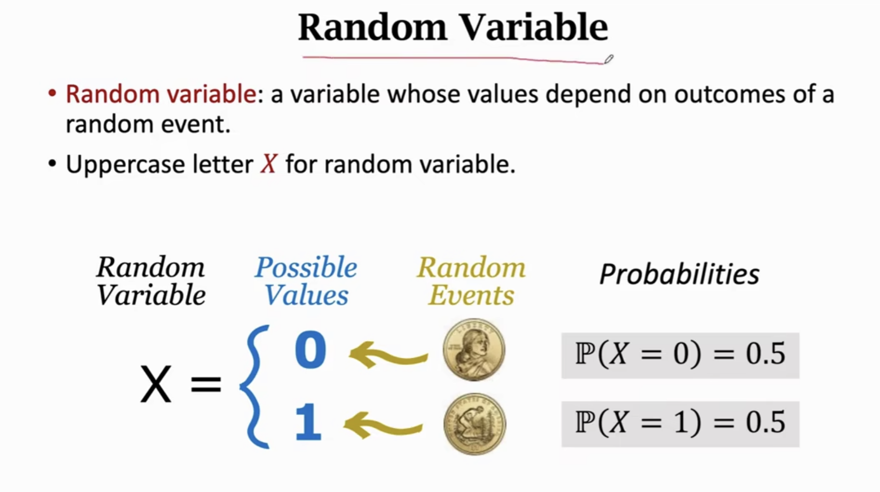 【RL数学基础】概率论的基本概念：随机变量、概率密度函数、期望、随机抽样