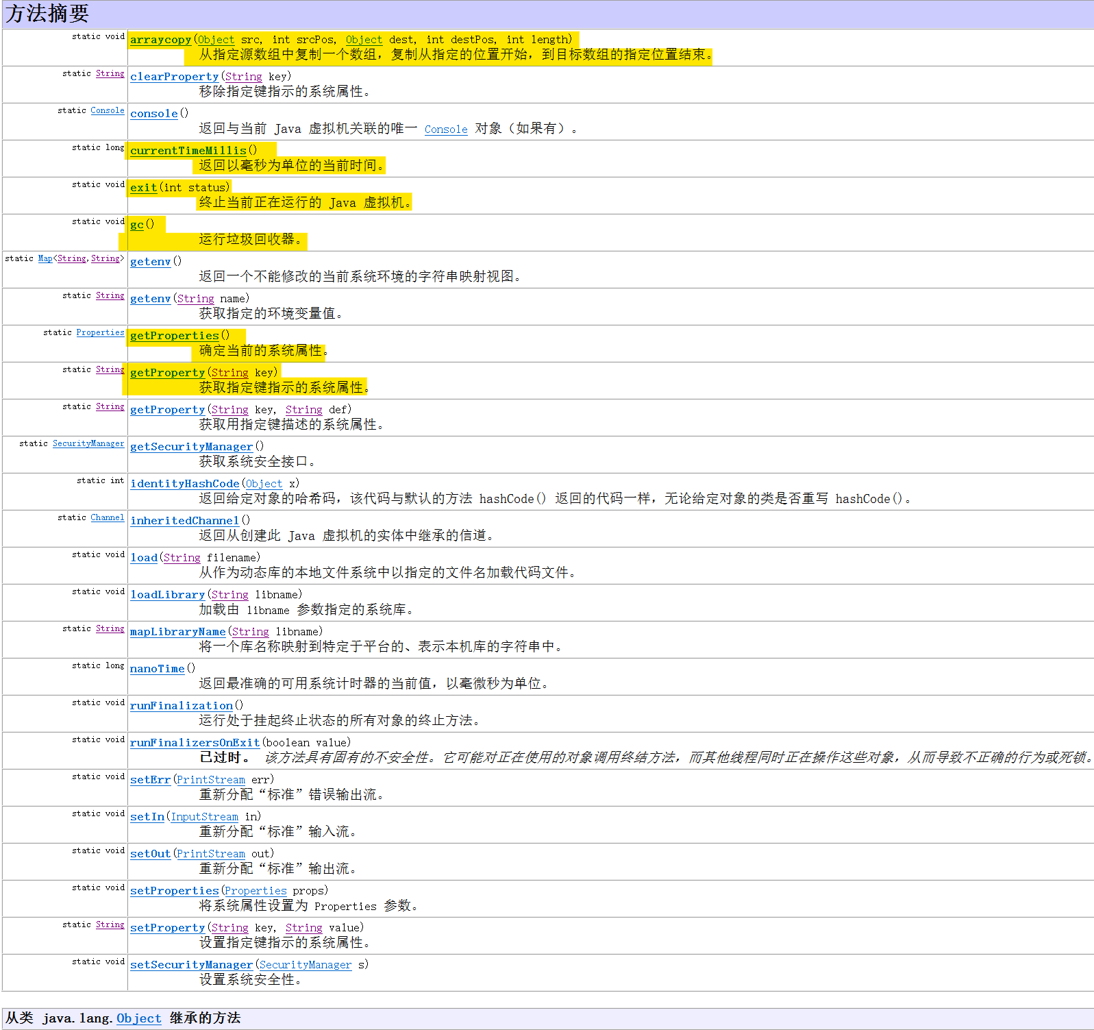 System类的常用方法