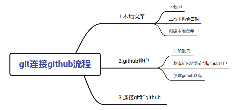 watermark,type_ZHJvaWRzYW5zZmFsbGJhY2s,shadow_50,text_Q1NETiBAQW50eV9SaWE,size_20,color_FFFFFF,t_70,g_se,x_16