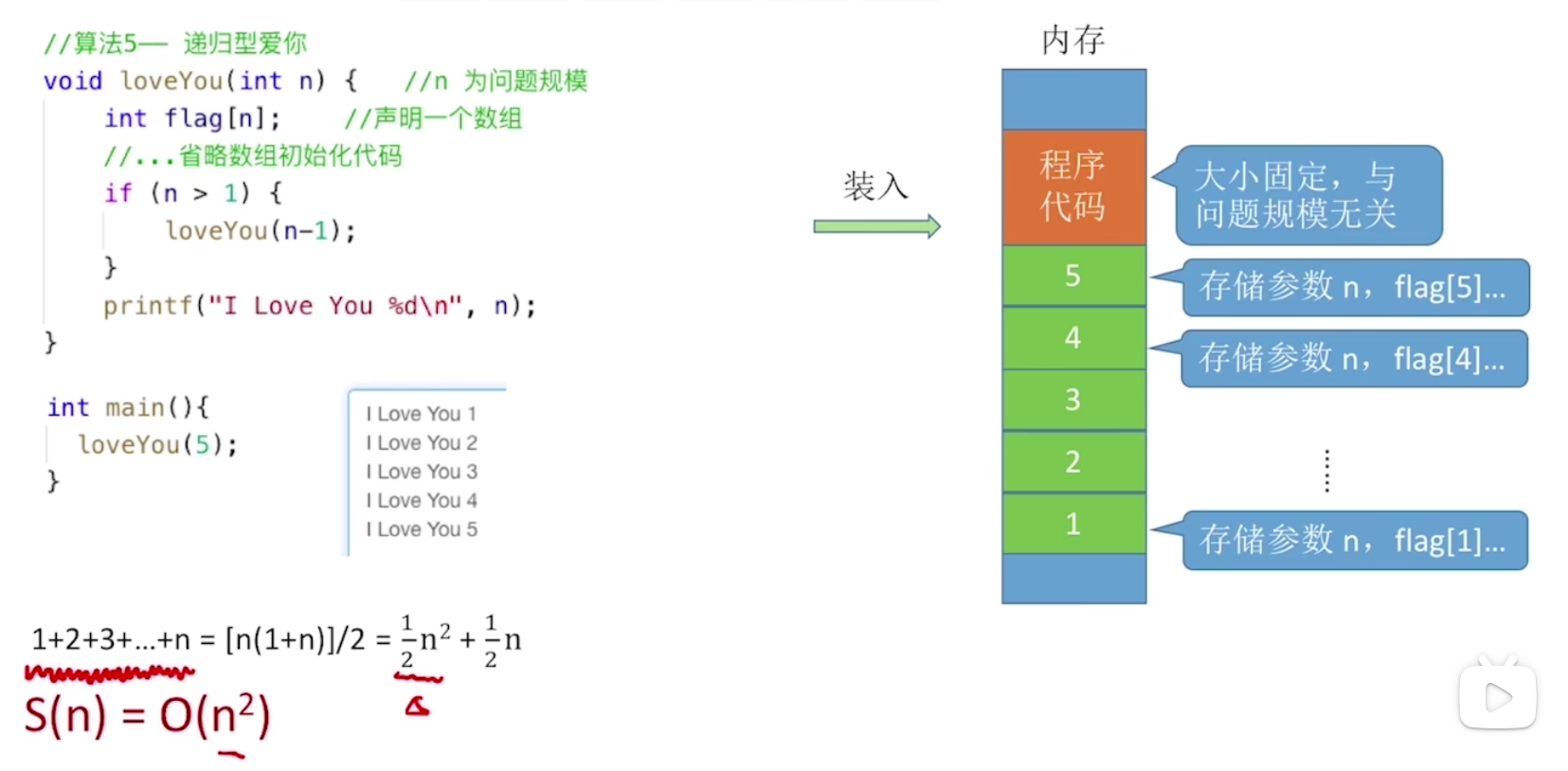 算法与数据结构电子书 watermark,type_d3F5LXplbmhlaQ,shadow_50,text_Q1NETiBA5pum5a2QbuWIneS5nQ,size_20,color_FFFFFF,t_70,g_se,x_16