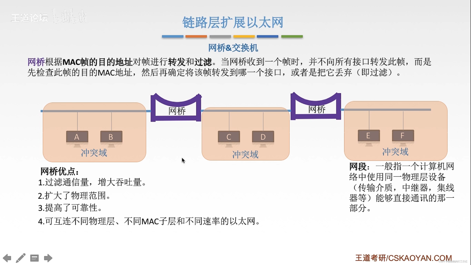 ![在这里插入图片描述](https://img-blog.csdnimg.cn/12226a113abf4846b1c852381962310c.png