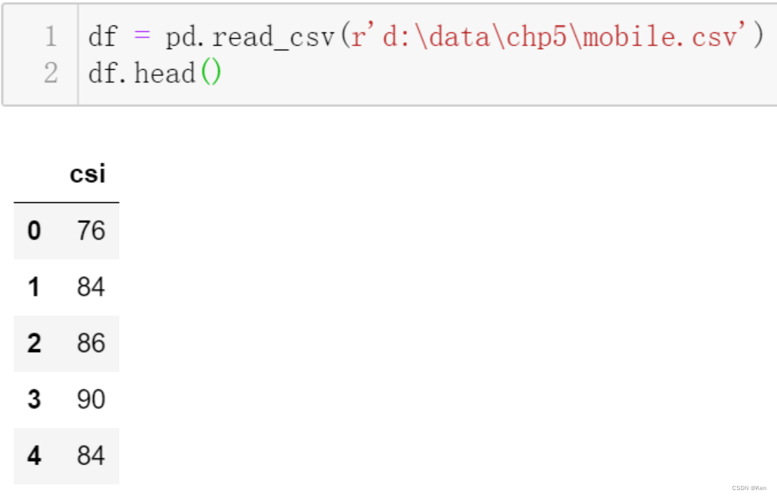 python统计(二)假设检验_proportion z test-CSDN博客