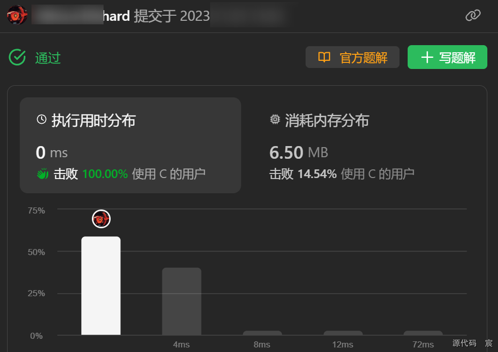 Leetcode—28.找出字符串中第一个匹配项的下标【简单】