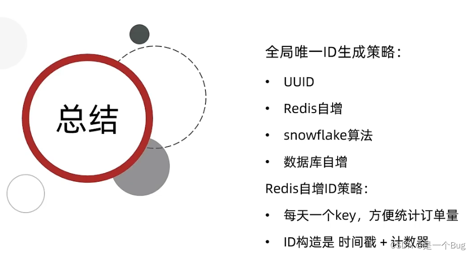 Redis框架（十）：大众点评项目 订单功能 Redis实现全局唯一ID、 秒杀基本环境