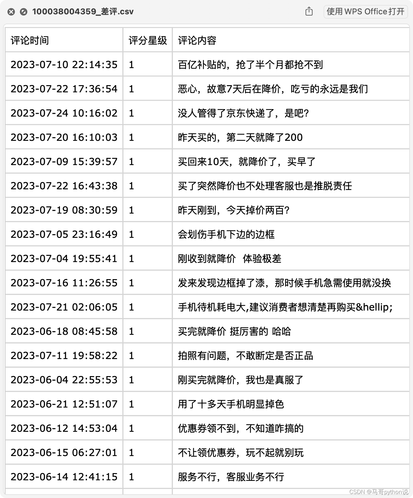 【爬虫案例】用Python爬取iPhone14的电商平台评论