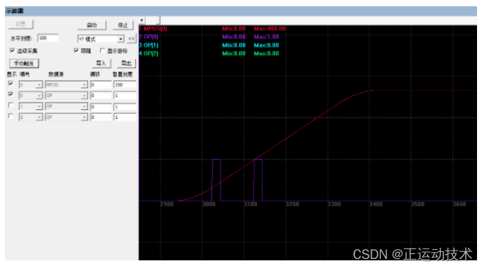 运动控制器PSO视觉飞拍与精准输出的C++开发（二）：多轴PSO等距/周期输出
