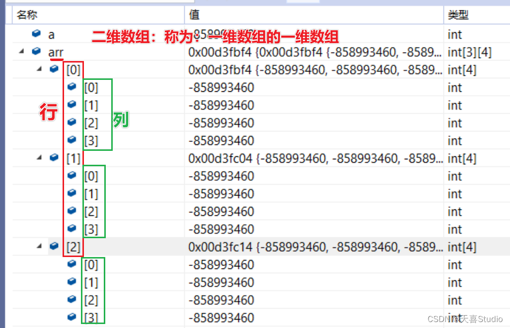 【c语言】二维数组