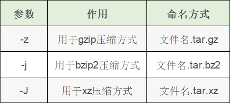 ここに画像の説明を挿入