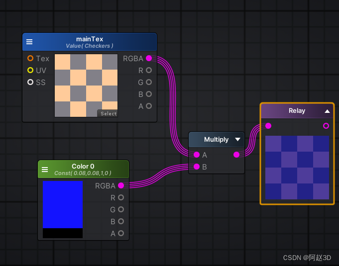 Unity可视化Shader工具ASE介绍——5、ASE快捷键和常用节点介绍