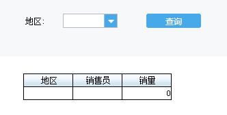 【FineReport】--参数之模板参数和数据集参数