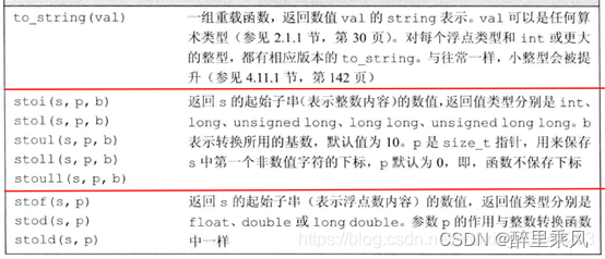 老人的数目-CSDN博客