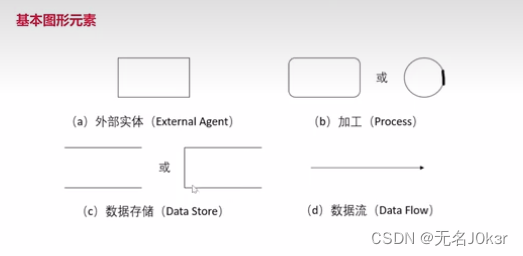 ここに画像の説明を挿入します