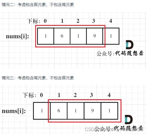 Day 42 算法记录|动态规划 09 （打家劫舍）