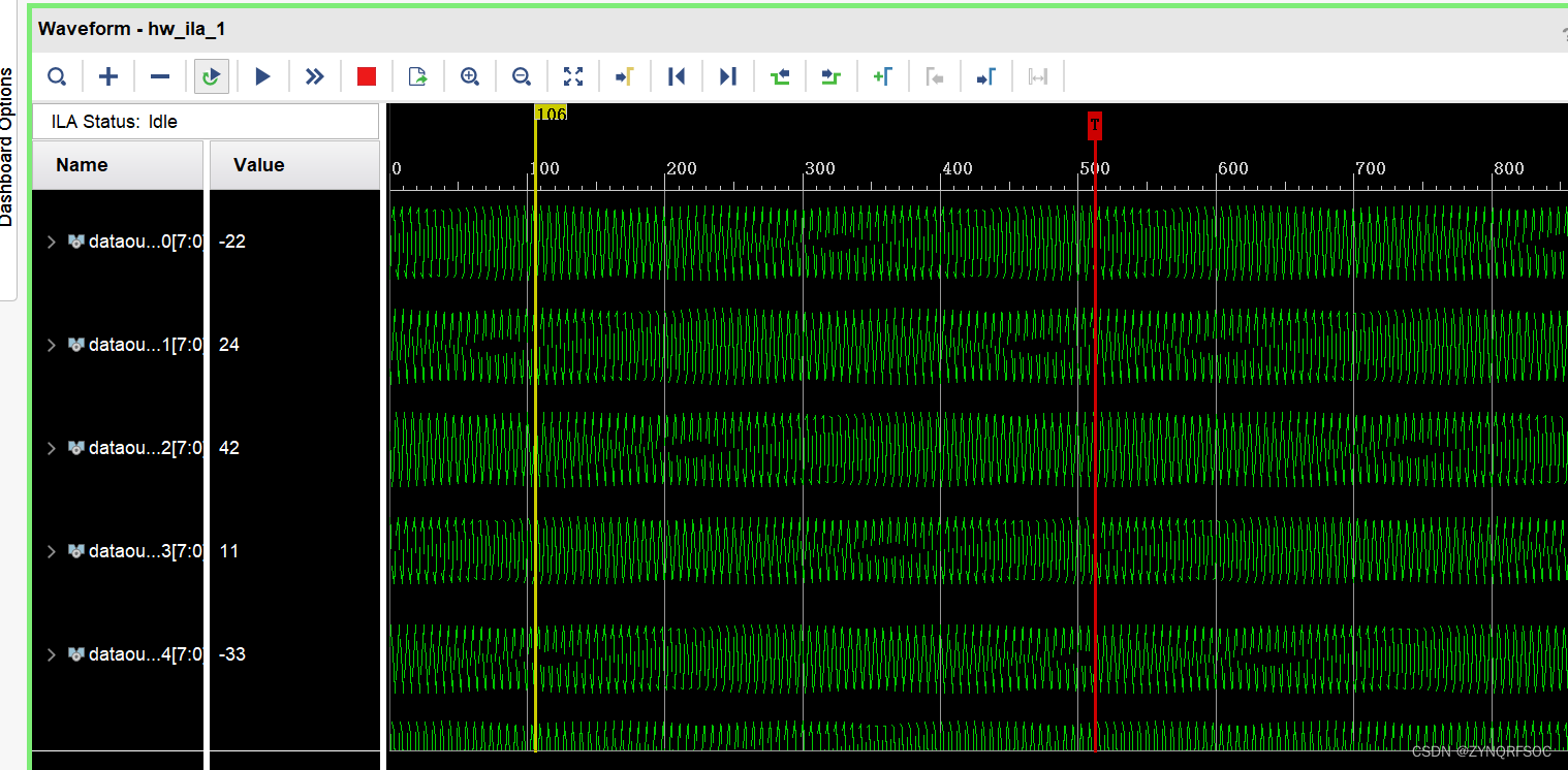 ADC12DJ5200RF JMODE5-CSDN博客