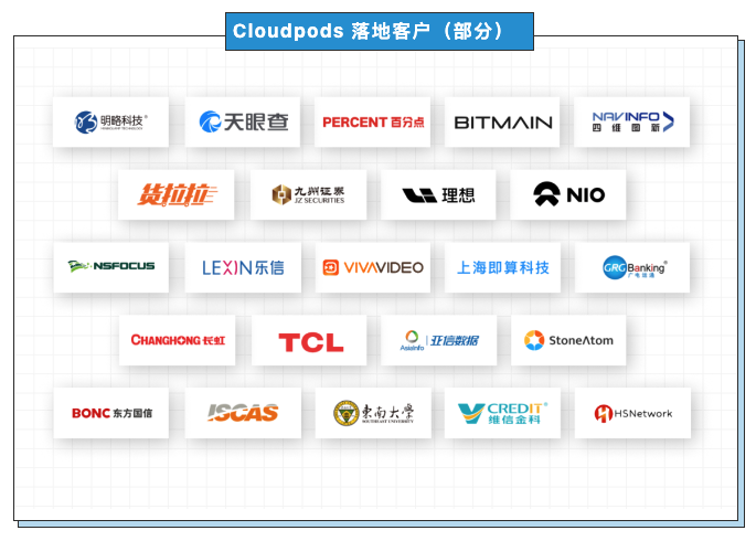 新版发布 | Cloudpods v3.10.5 和 v3.9.13 正式发布