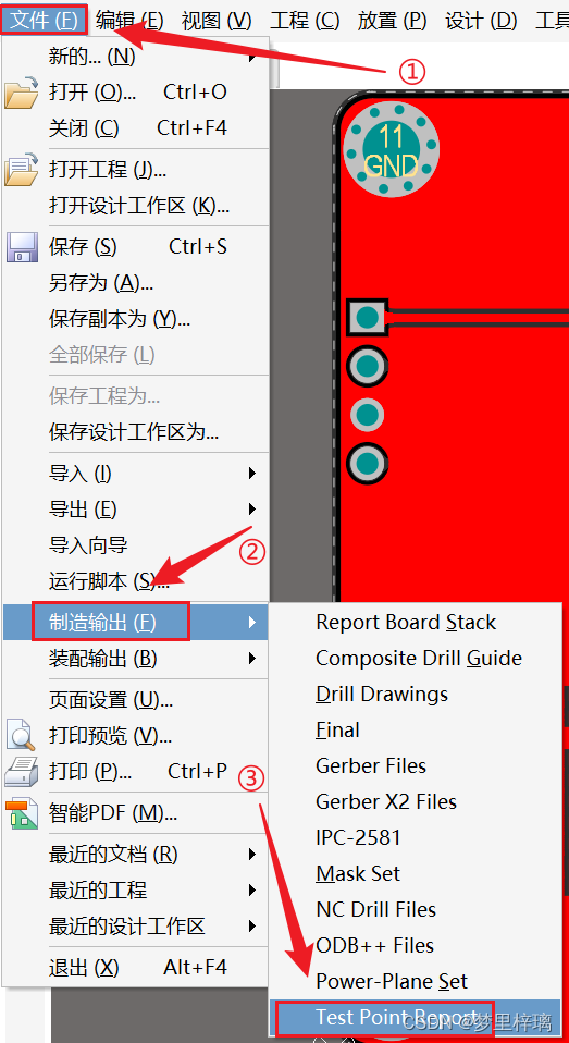 IPC网表