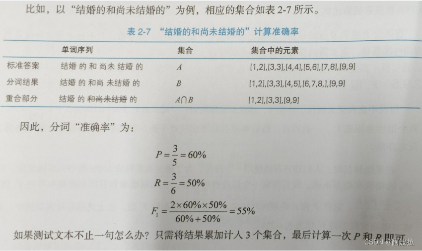 自然语言处理学习笔记（八）———— 准确率