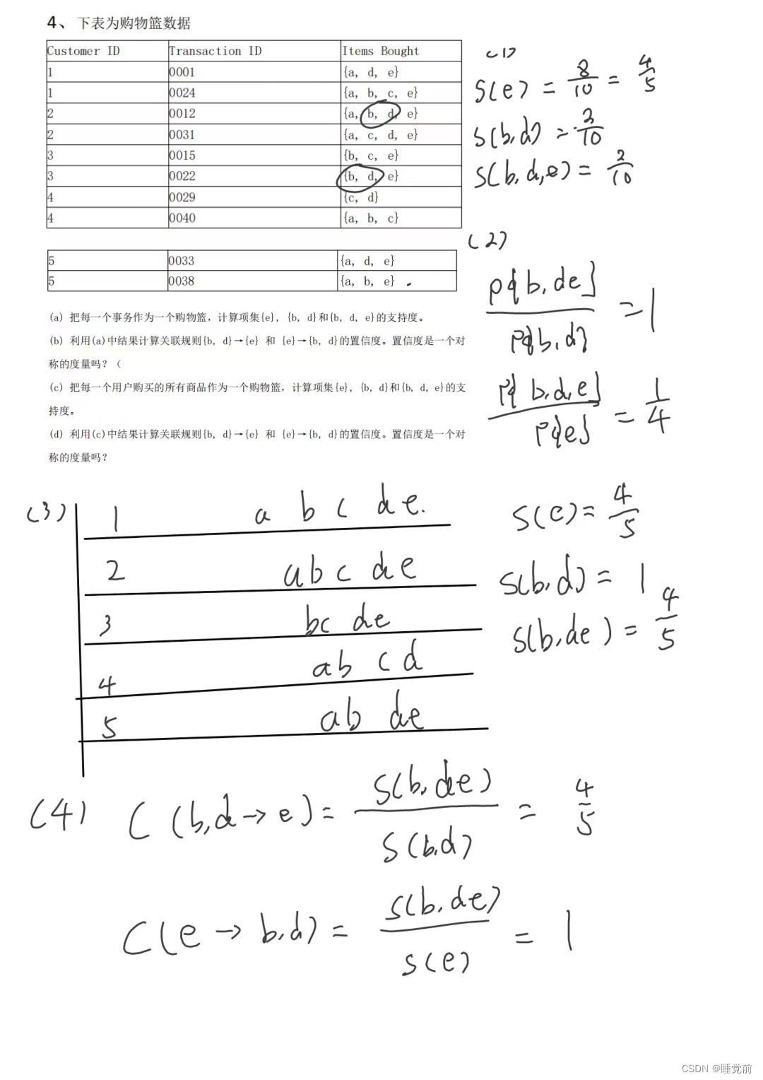 关联分析中SPADE算法