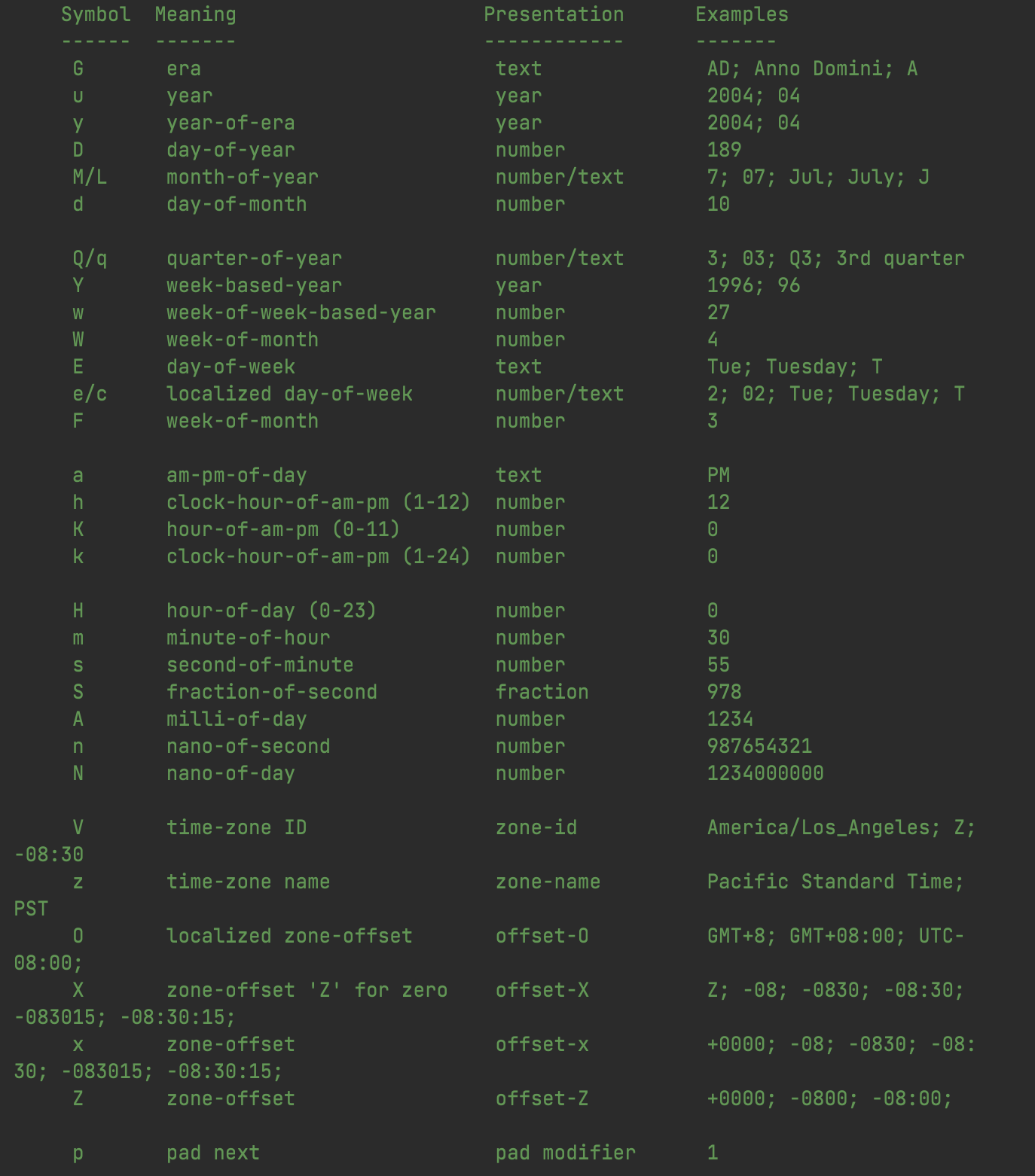 string-localdate-localtime-localdatetime-2021-10-07t15-04-40