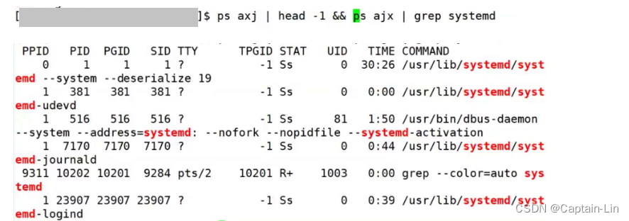 【Linux初阶】进程状态 | Linux下常见进程状态讲解  进程循环打印方法  ls＞makefile指令  makefile$@^特殊符号的应用