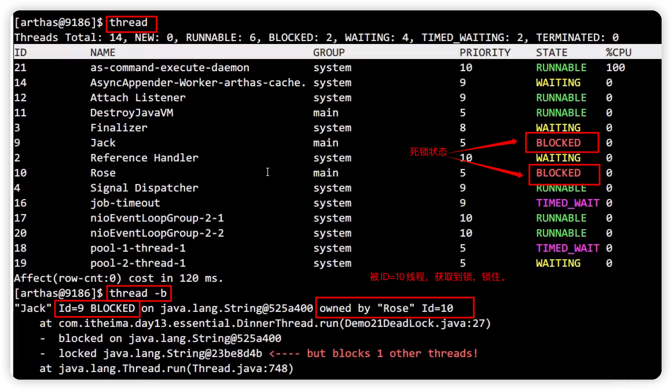 【JVM】优化参数+优化工具_jvm.gc.time jvm.gc.meantime jvm.fullgc.count jvCSDN博客