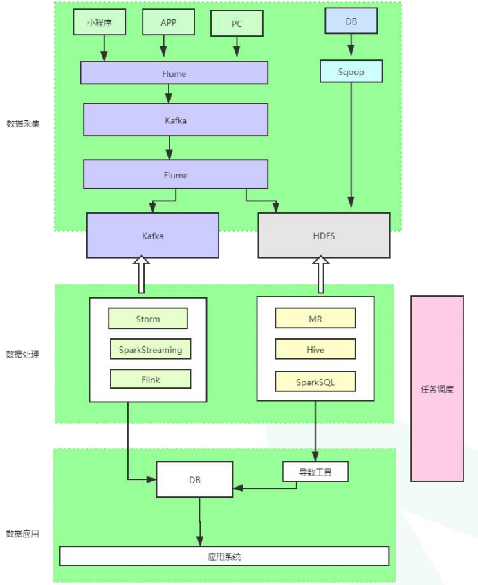 watermark,type_d3F5LXplbmhlaQ,shadow_50,text_Q1NETiBA5Y-q5Lya5YaZZGVtb-eahOeoi-W6j-eMvw,size_14,color_FFFFFF,t_70,g_se,x_16