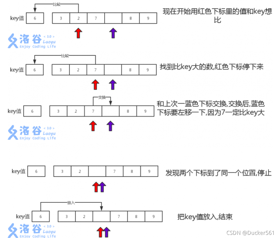 图片来自洛谷