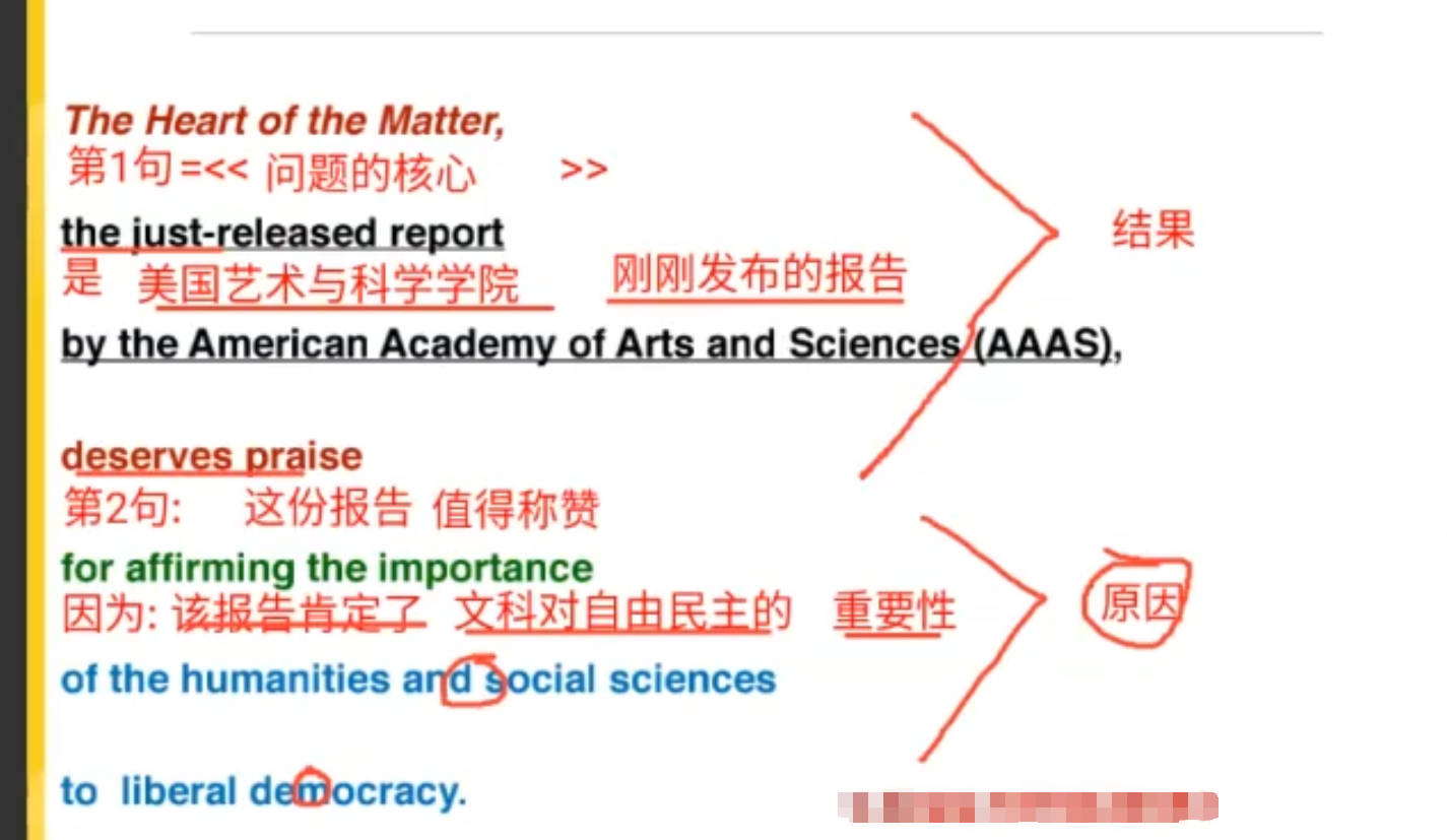 考虫四级语法导学