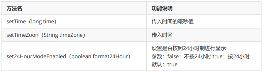 HarmonyOS实战——Clock组件的基本使用-鸿蒙开发者社区