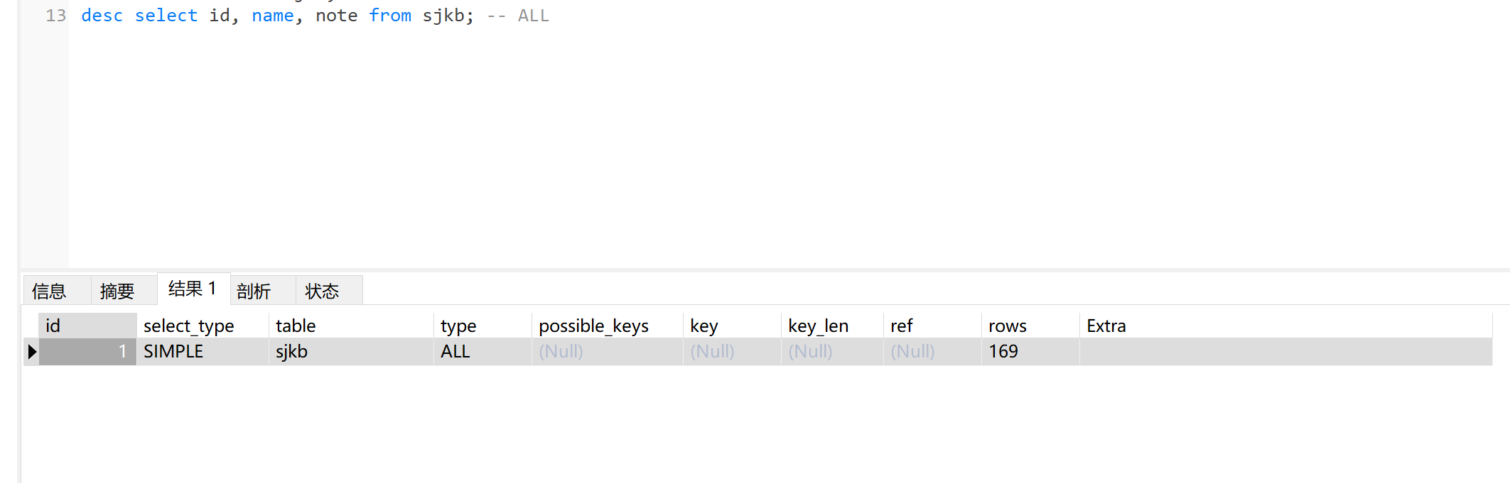 MySQL数据库的explain关键字之type字段详解