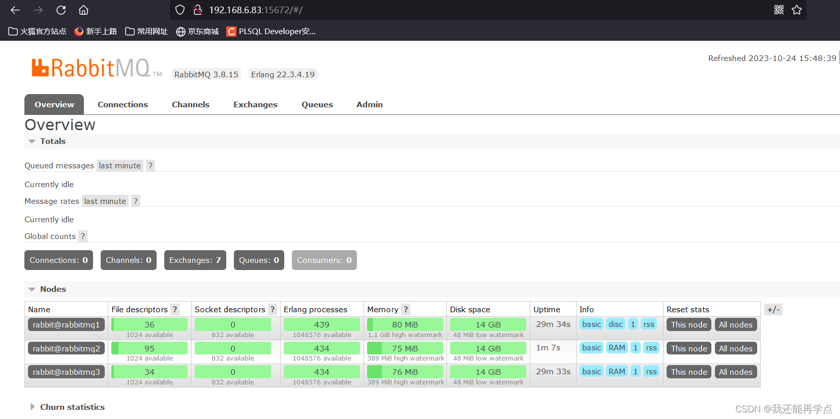 rabbitmq-3.8.15集群、集群镜像模式安装部署