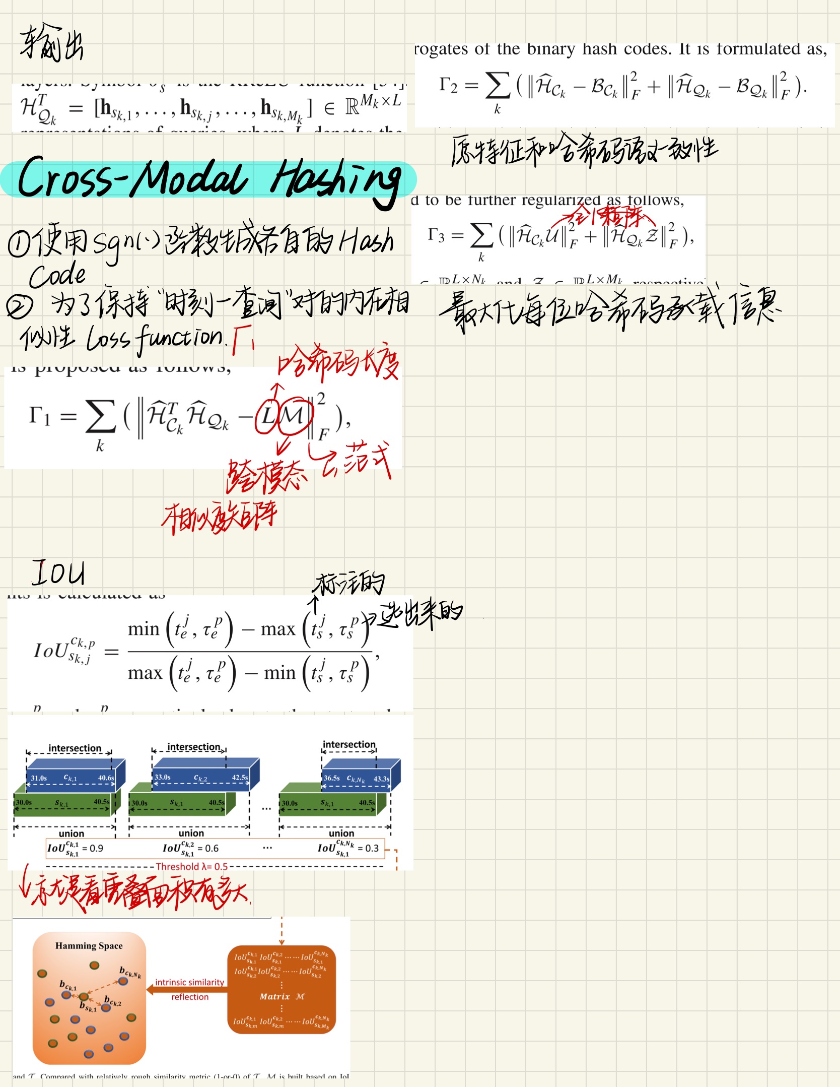 Online_Video Moment Localization via Deep Cross-modal Hashing论文阅读2