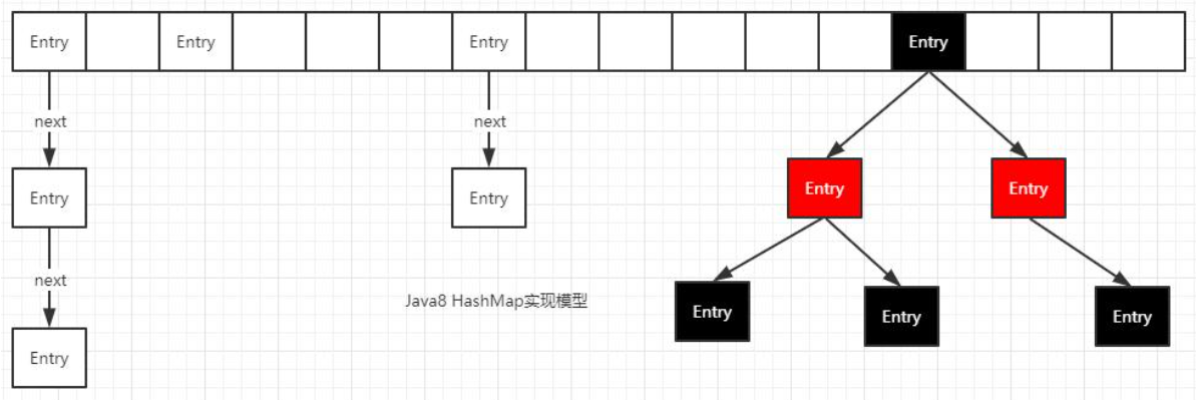 [外链图片转存失败,源站可能有防盗链机制,建议将图片保存下来直接上传(img-vUNnN9iC-1633793386144)(JavaSE.assets/image-20210924222710613.png)]