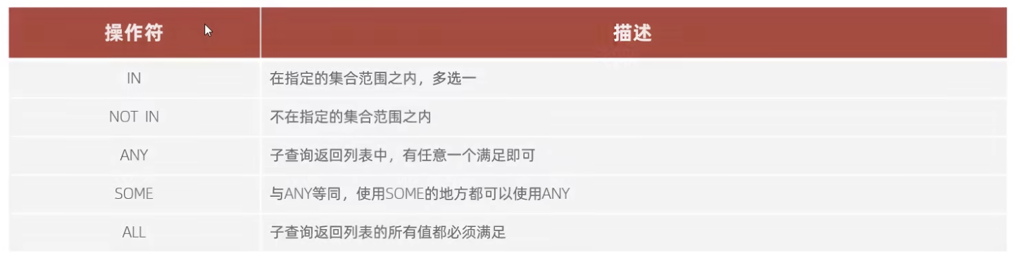 请添加图片描述 https://img-blog.csdnimg.cn/deb83a4064c54049b7f97559e1b53e91.png