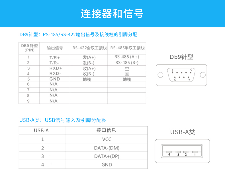 db9引脚定义图片