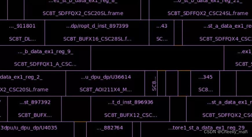 什么是standard cell (标准单元) ？