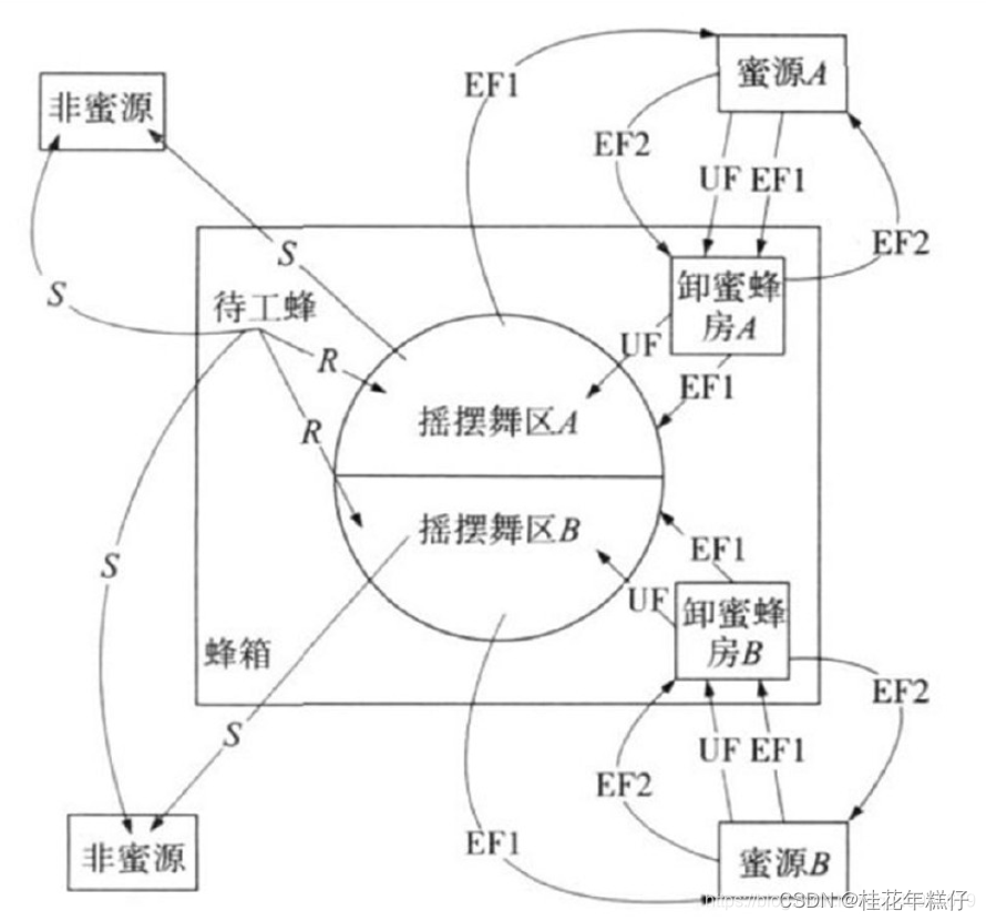 ここに画像の説明を挿入