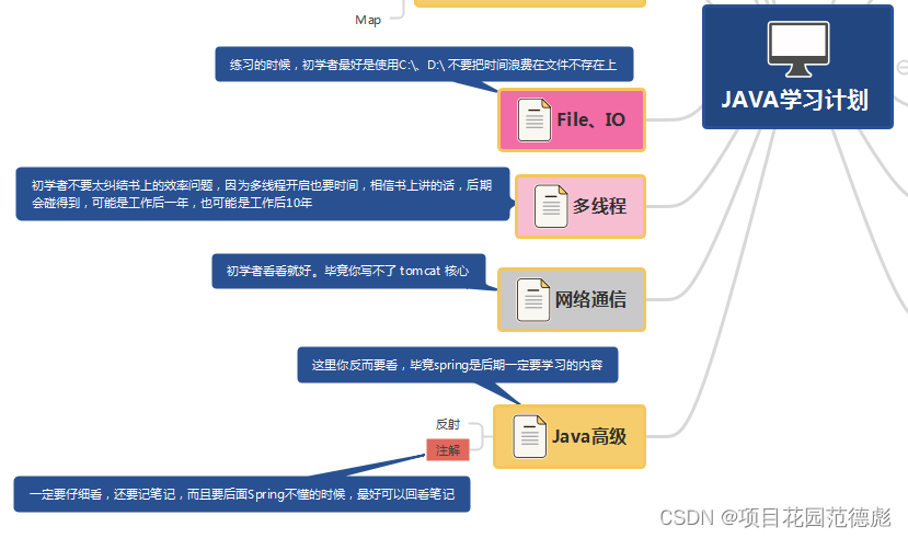 ここに画像の説明を挿入