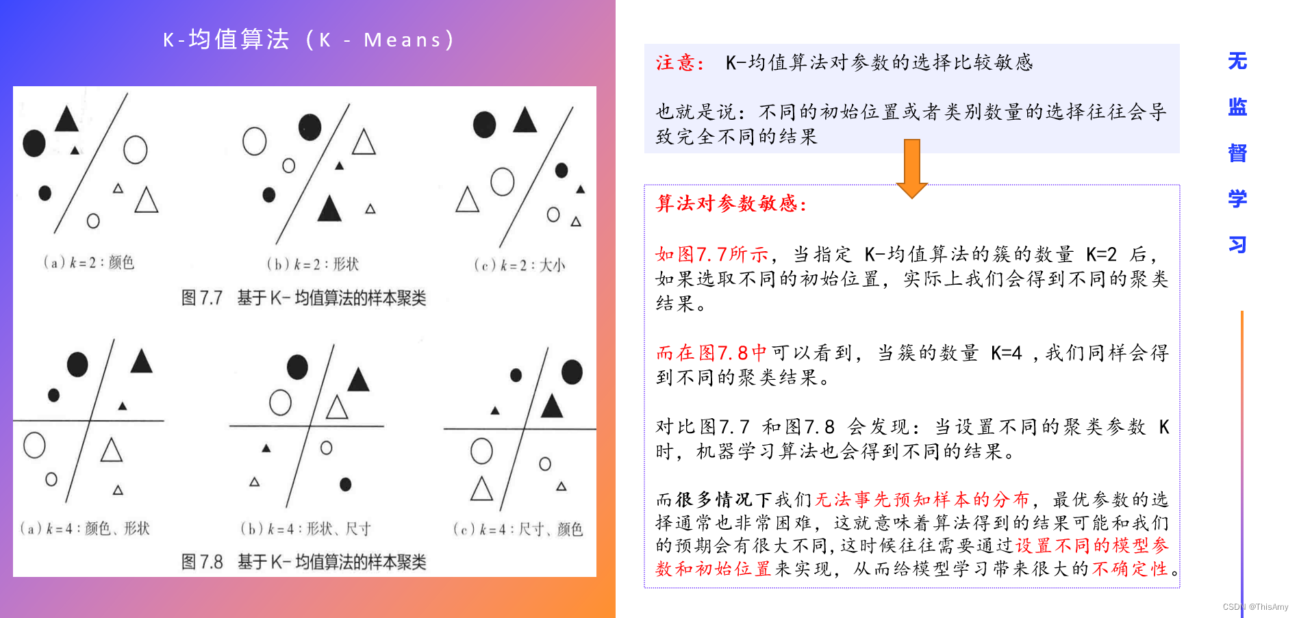 对参数敏感