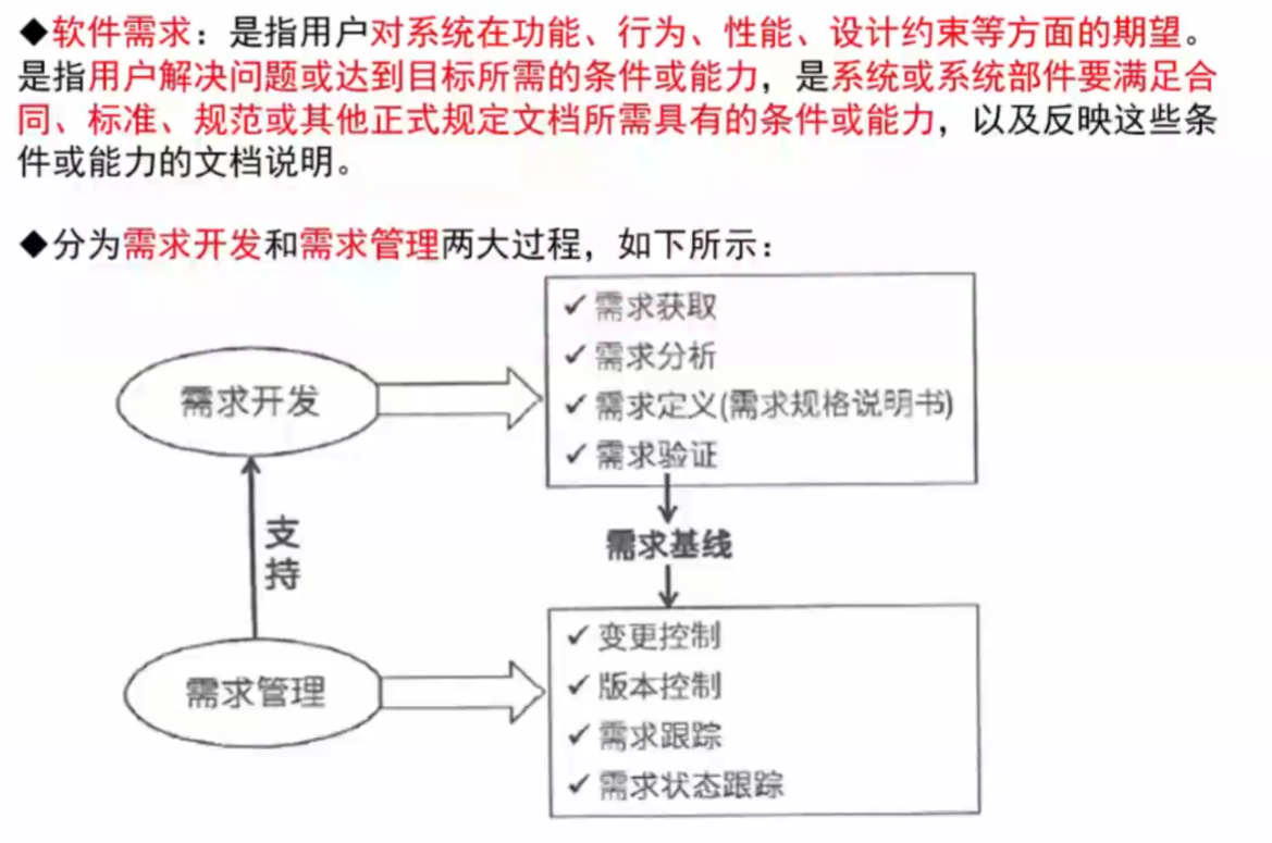 ここに画像の説明を挿入します