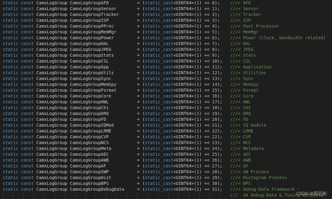 高通相机调试命令和记录_高通相机 For Unknown Device 6-CSDN博客